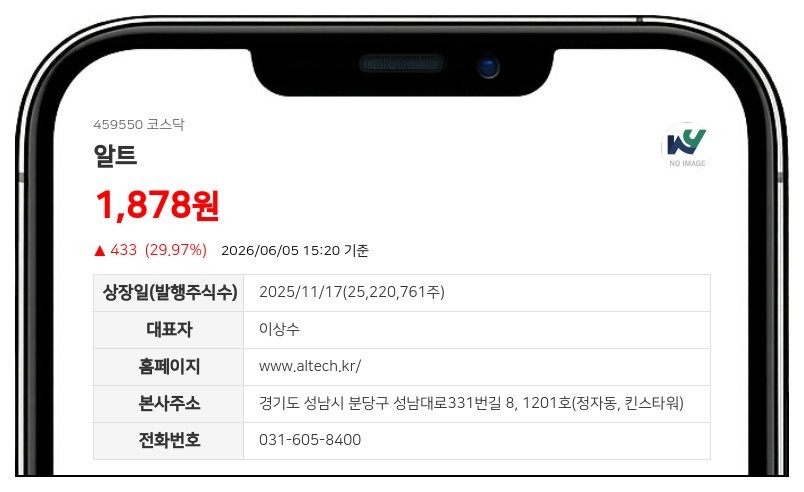 알트, 주주가치 제고 위해 30억원 규모 자사주 신탁계약... 207만주 취득 예정