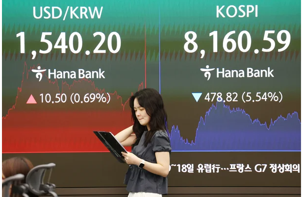 (상보) 글로벌펀드들, 韓주식시장 비중 축소...파생상품 활용한 헤지 전략 확대 - 블룸버그