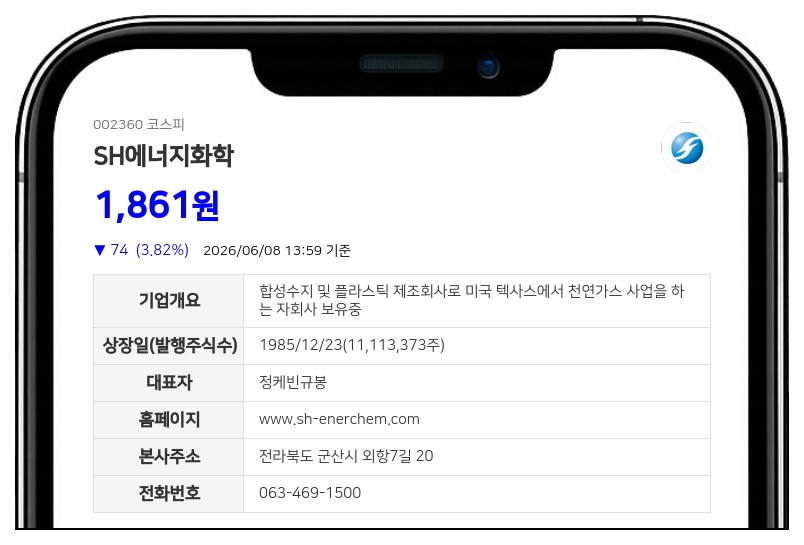 SH에너지화학 최찬욱 임원, 4차례 걸쳐 지분 6,000주 장내 매수