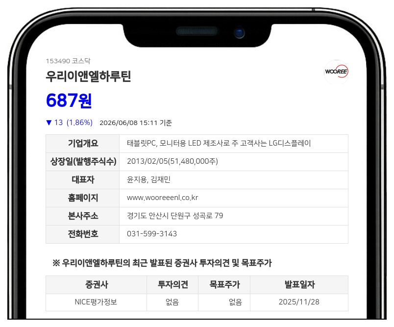우리이앤엘하루틴, 주식 5주를 1주로 통합…주가 안정화 위해 액면가 5배 높인다