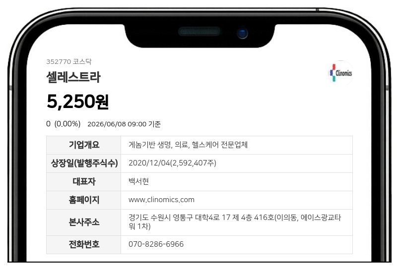 "감사의견 거절" 셀레스트라, 10일부터 정리매매 개시 후 19일 상장폐지