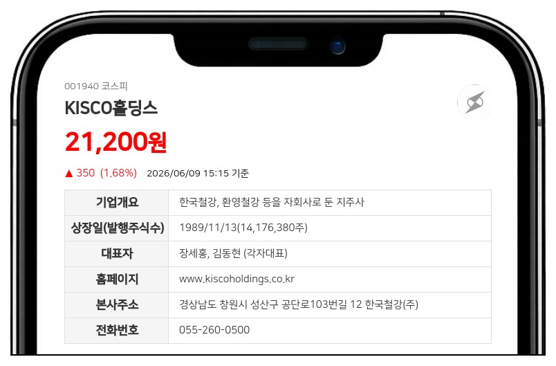 KISCO홀딩스, 주주가치 제고 위해 100억 투입... 47만여 주 취득 예정