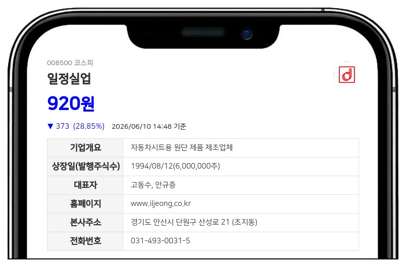 일정실업, 오너 일가 3인 장내매수로 지배력 강화… 지분율 65.38%로 상승