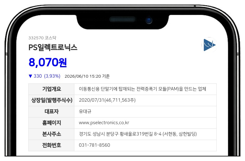 유대규 PS일렉트로닉스 대표, 전환주식 68만주 매수권 확보로 경영권 강화 포석