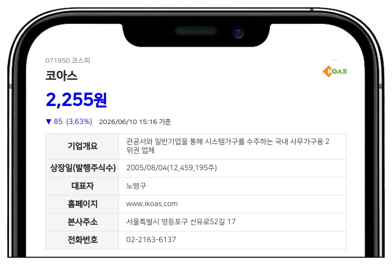 코아스, 풋옵션 행사에 5억 규모 CB 조기 상환... 취득 후 전량 소각