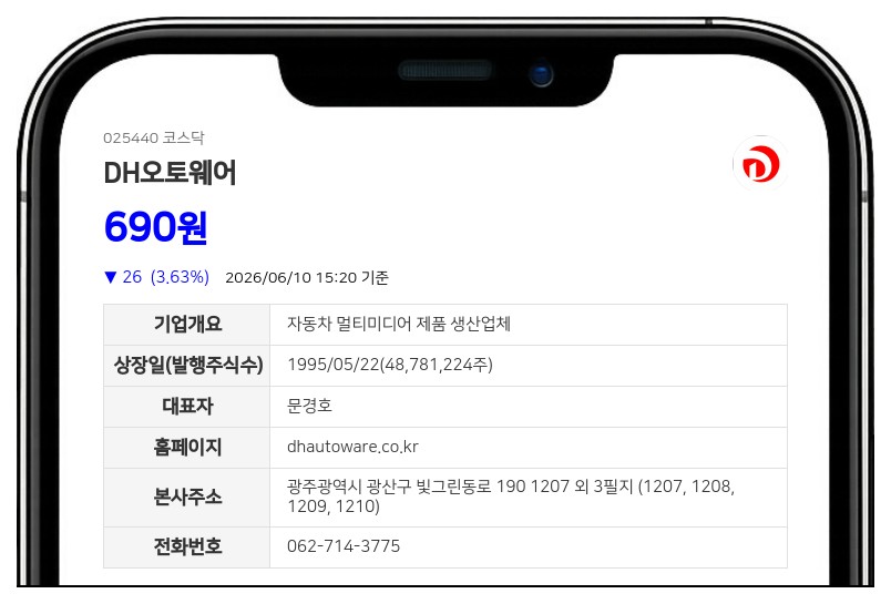 디에이치오토웨어, 주식병합으로 6월 15일부터 거래 정지…신주 상장 전까지