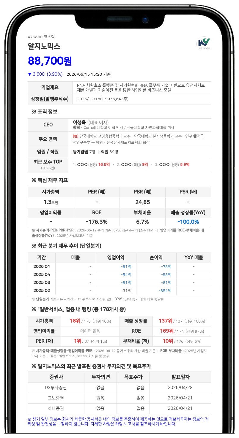 알지노믹스 무상증자 결정에 주식 거래 일시 정지... 15일 장 종료까지