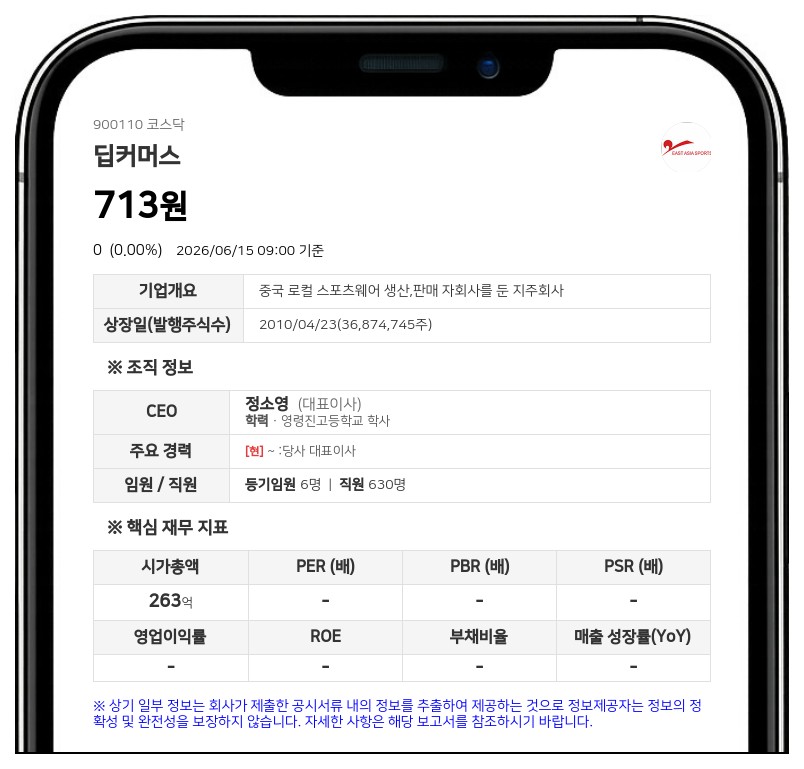 딥커머스, 주식병합 변경상장으로 16일 거래 재개...장개시전 시간외매매 불가