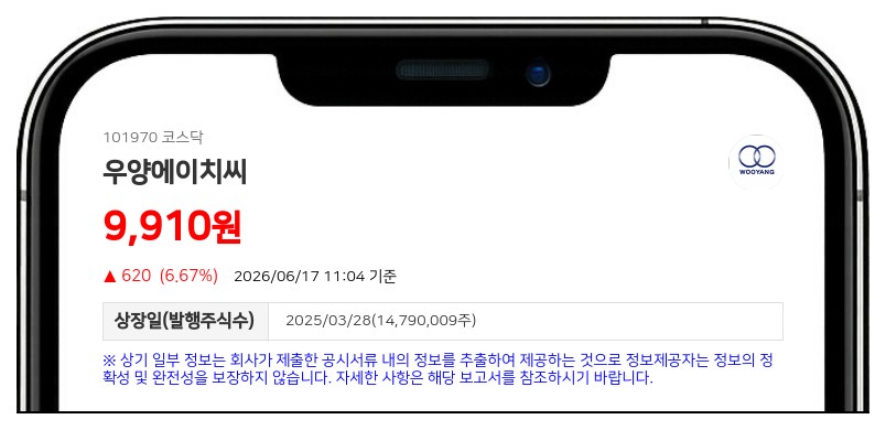 우양에이치씨, 30억 자사주 매입 후 전량 소각 결정…주당 가치 상승 기대