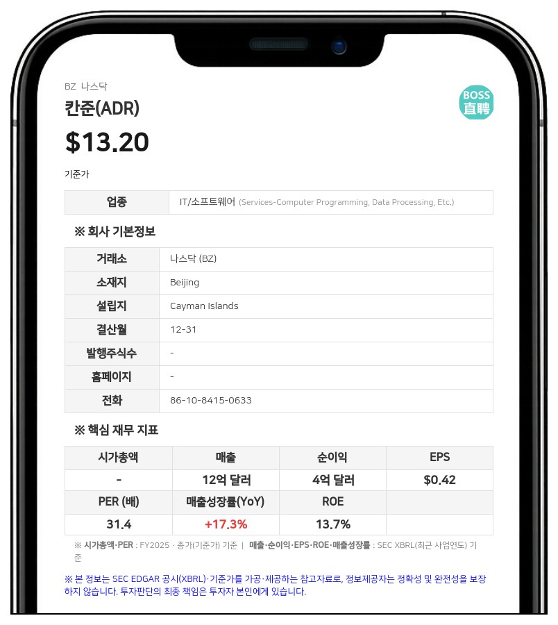칸준(ADR), 나스닥서 자사주 58만 9716주 매입… 399만 달러 규모