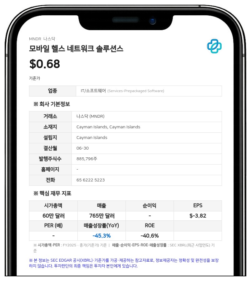 모바일 헬스 네트워크 솔루션스, 1대 6 주식 병합... 29일 거래 시작