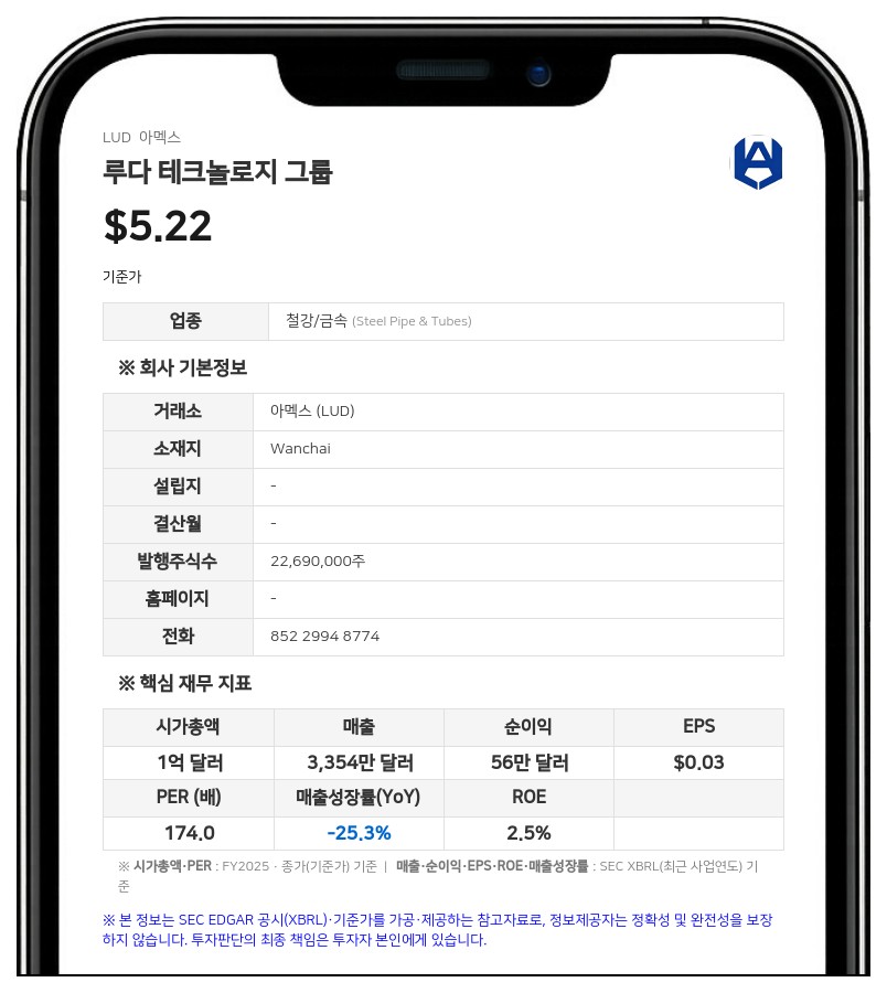 루다 테크놀로지 그룹, 홍콩 AI 데이터 센터 기업 지분 55% 인수... AI 인프라 시장 진출