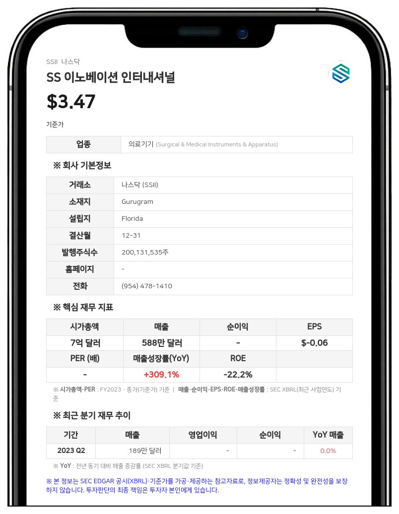 SS 이노베이션 인터내셔널, 5000만 달러 규모 보통주 발행 추진
