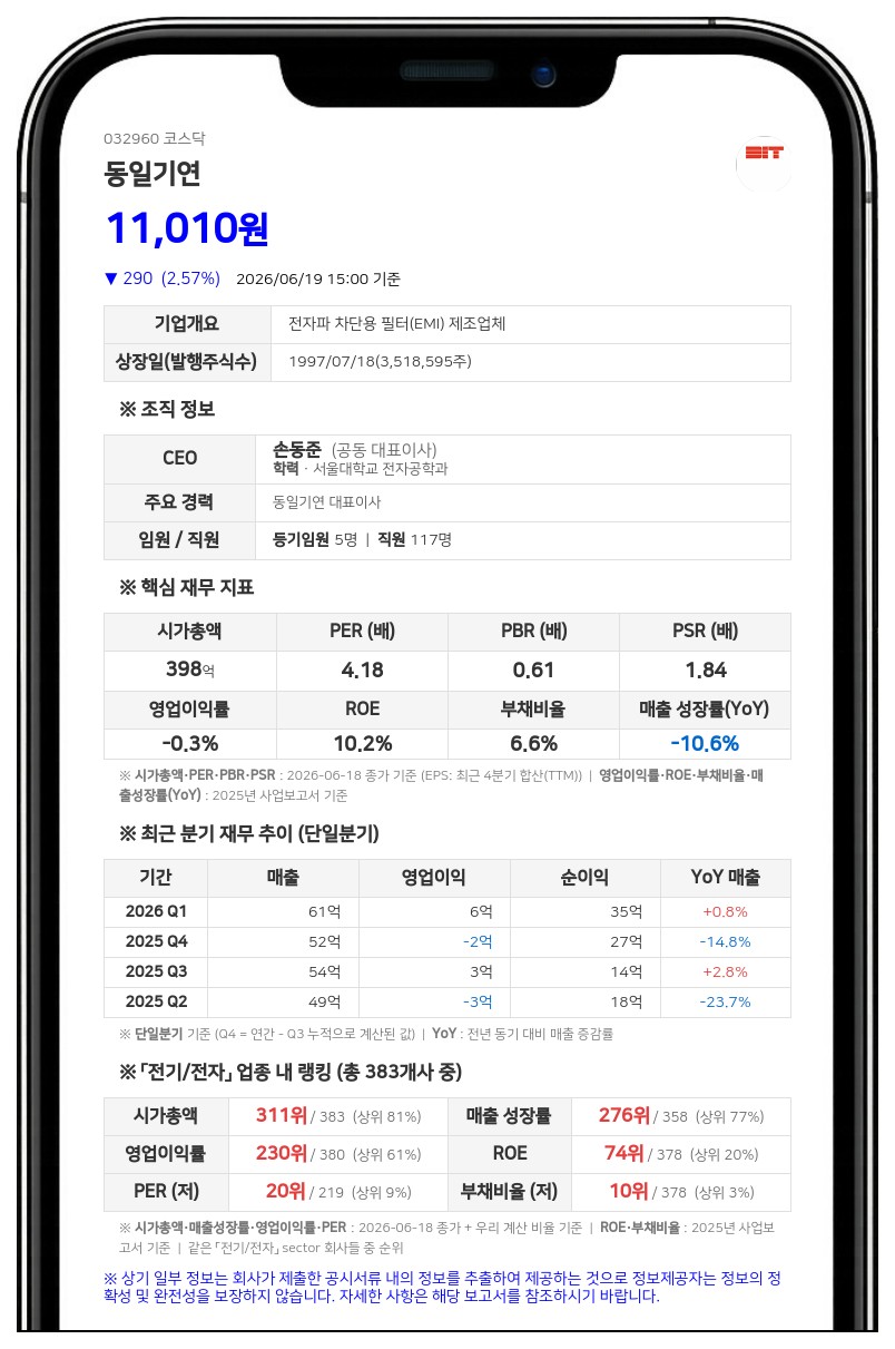 동일기연 보통주 6월 24일 거래정지…주식분할 전자등록 변경 목적