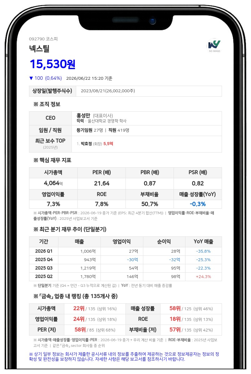 넥스틸, 500억 규모 CB 발행…포항 3공장 설비 증설 등 신성장동력 확보 나선다