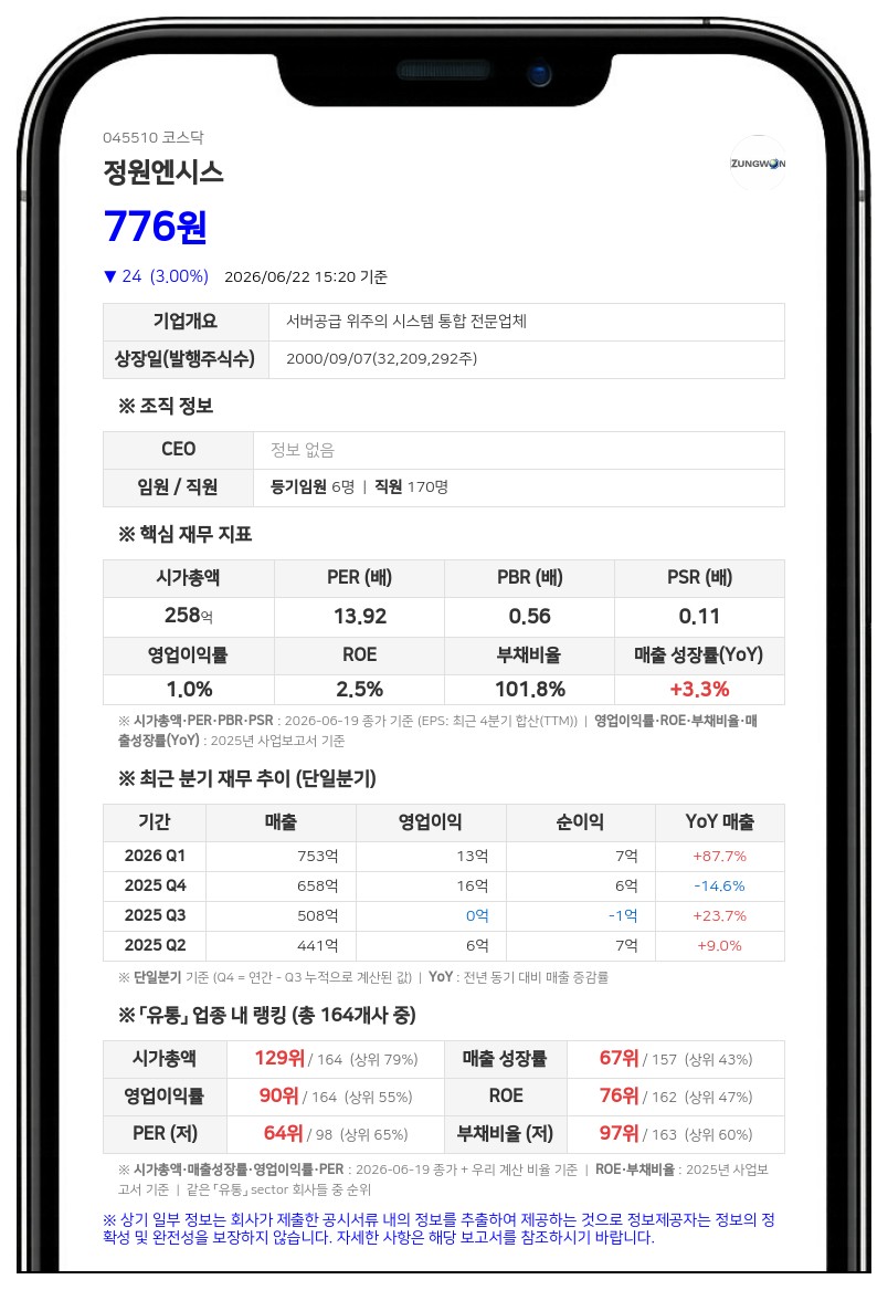 정원엔시스 경영권 분쟁 소송 일단락, 법원 윔스 청구 모두 기각 결정