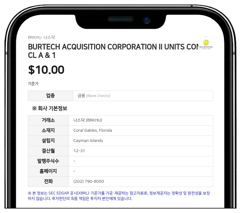 버텍 애퀴지션 II, 1분기 순손실 1만 5,088달러... 현금 '0' 속 5월 IPO로 8,000만 달러 조달