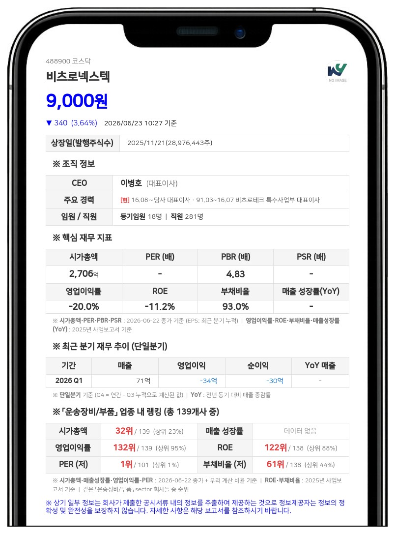 비츠로넥스텍, 다원시스 국책과제 양수…116억 규모 플라즈마 연구 돌입