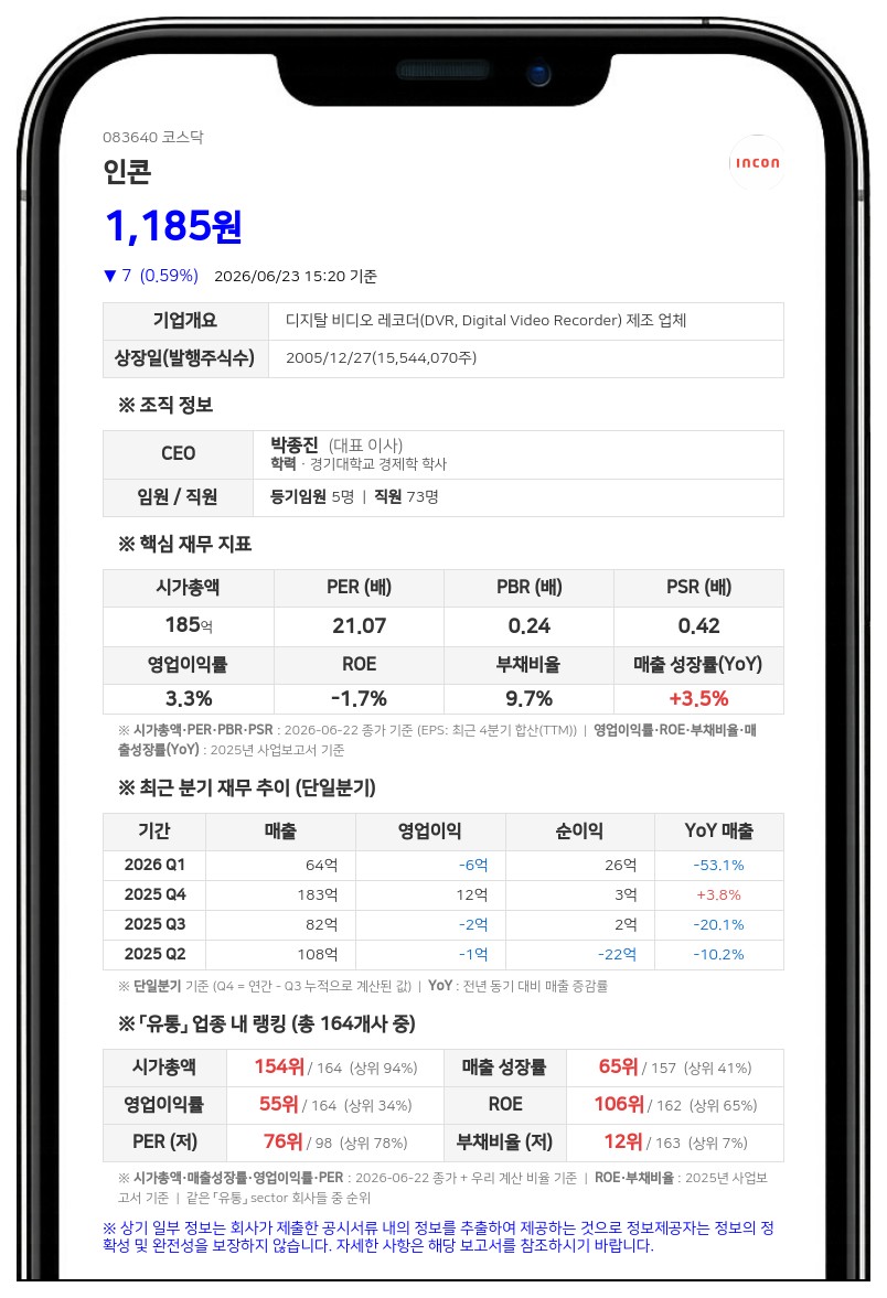 인콘, 미래아이앤지 대상 80억 유상증자... 최대주주 변경된다