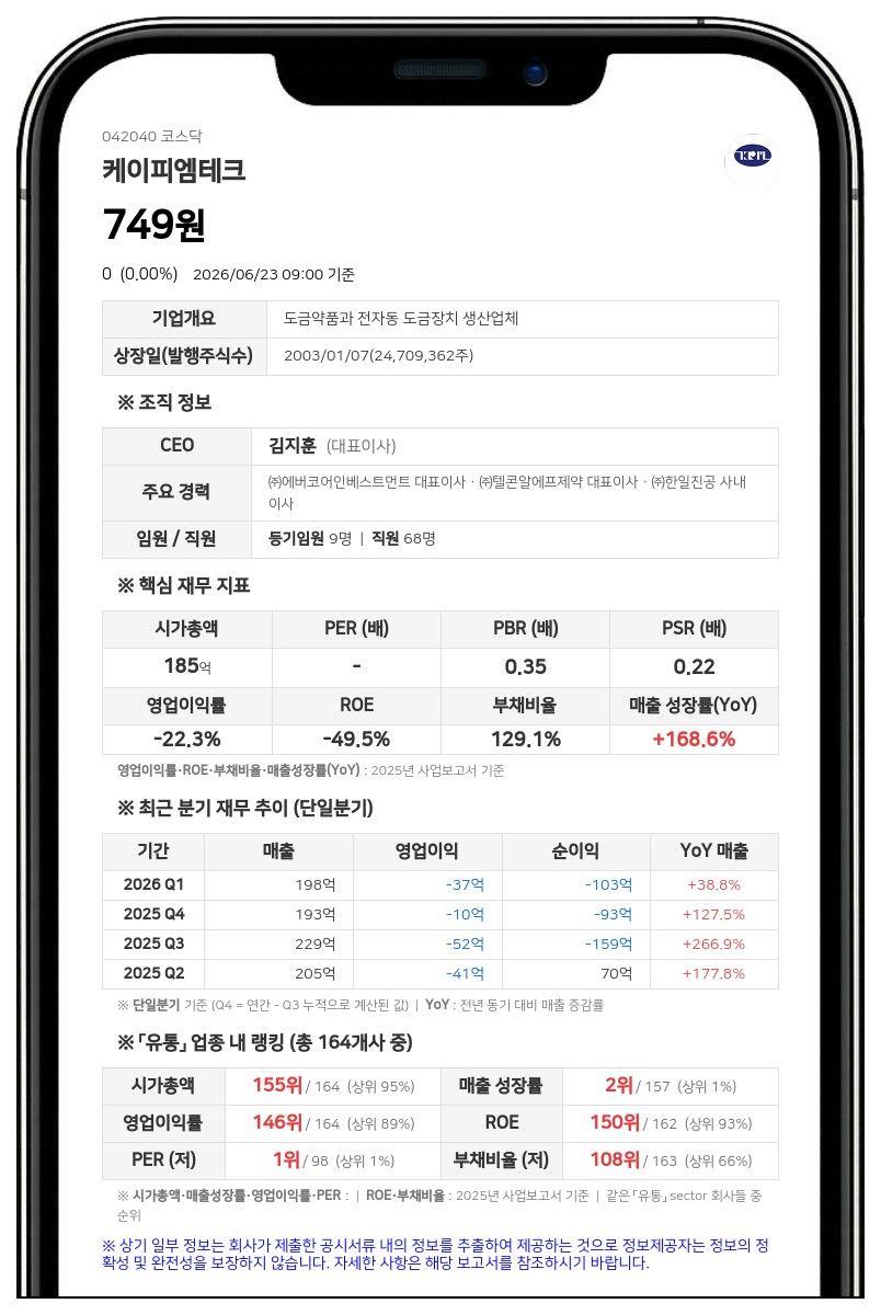 거래 묶였던 케이피엠테크, 26일 매매 재개…장개시전 시간외거래는 불가