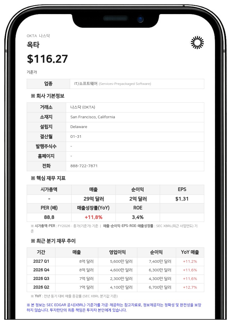 옥타, 주주총회서 '2017 주식 보상 계획' 개정안 가결... 에버그린 조항 폐지