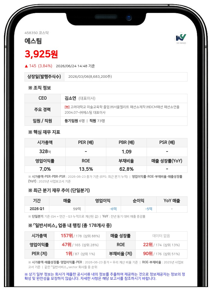 에스팀, 주주가치 제고 위해 9억 규모 자사주 신탁계약 체결... 보통주 23만여주 취득 예정