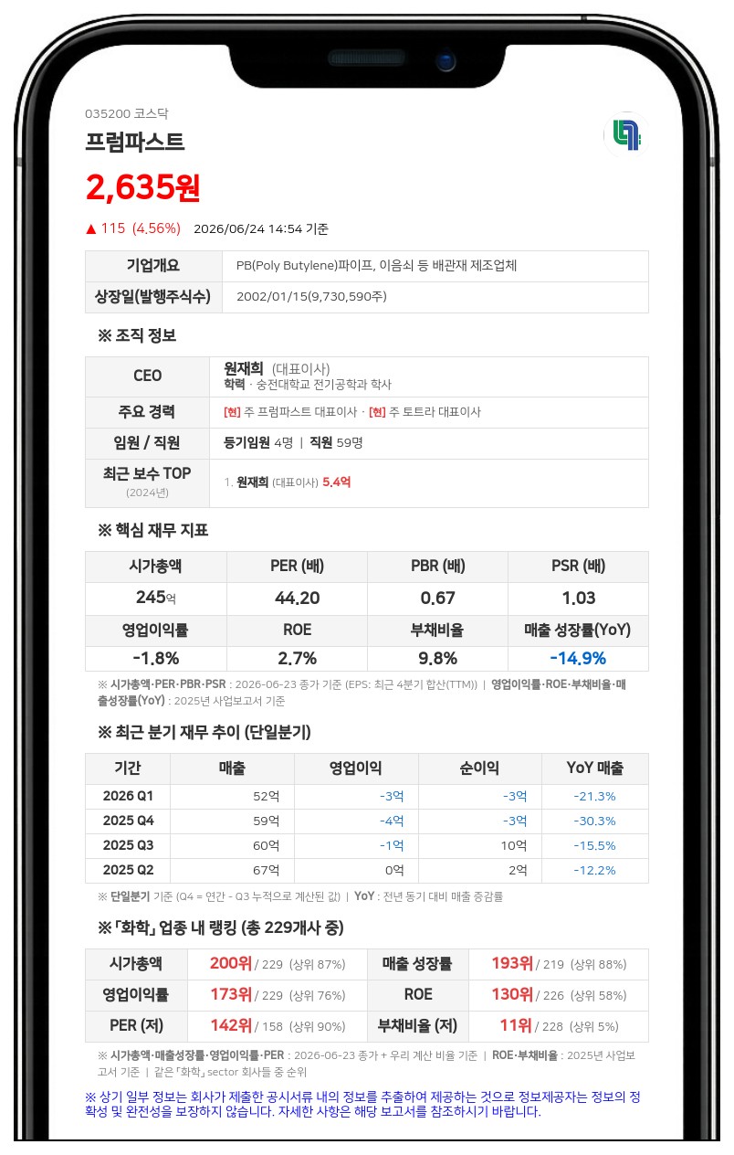 프럼파스트, 10억 규모 자사주 신탁계약 체결…주주가치 제고 위해 전량 소각