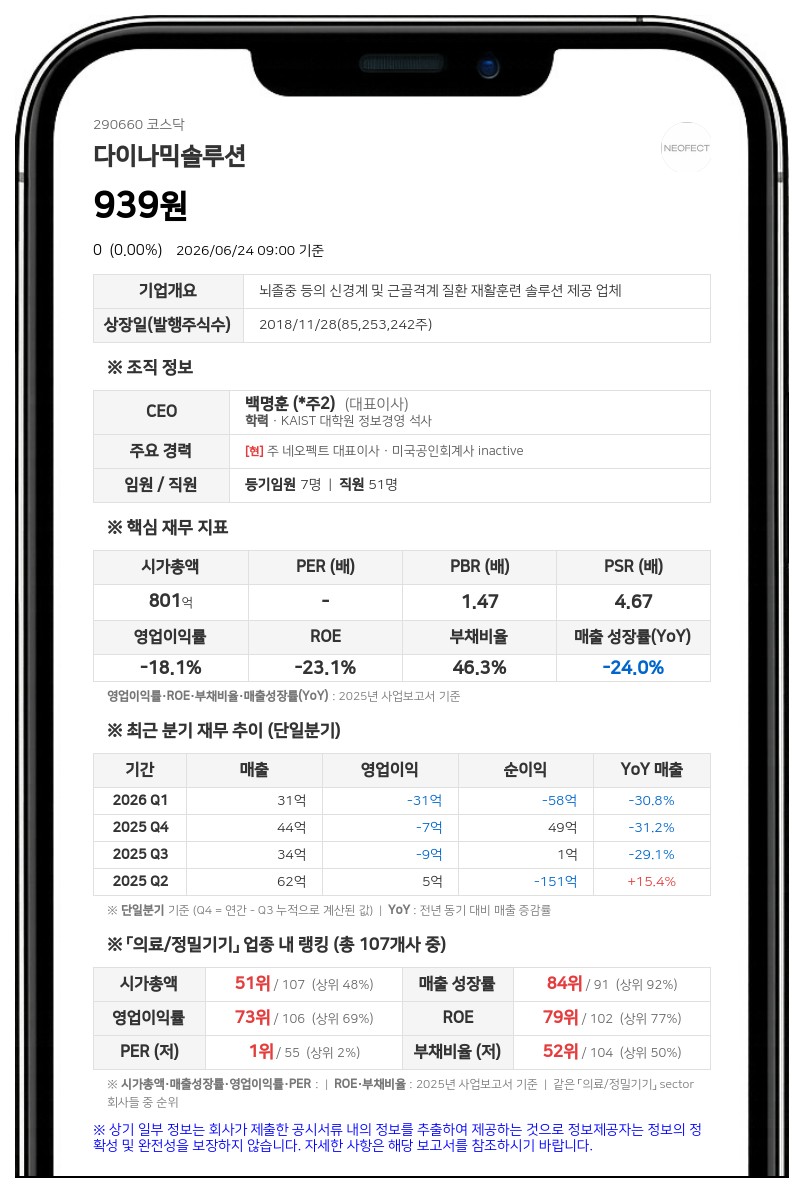다이나믹솔루션 거래정지 풀린다…25일부터 액면병합 신주 거래 재개