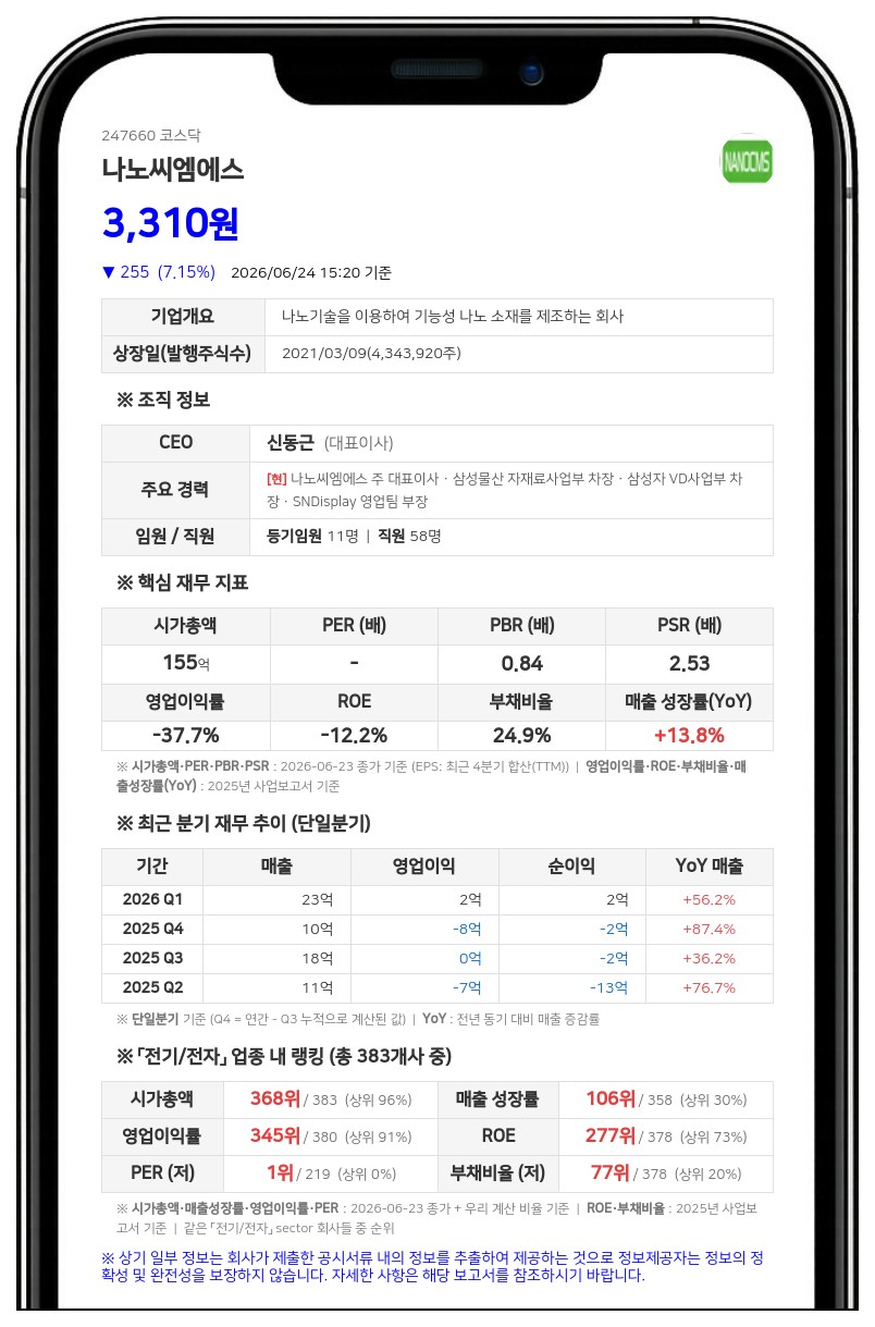 나노씨엠에스 경영권 분쟁 소송 휩싸여…3월 주총 이사 선임 결의 효력 정지 신청
