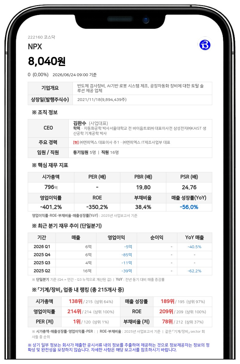 엔피엑스 결국 상장폐지 수순…26일부터 7일간 정리매매 돌입