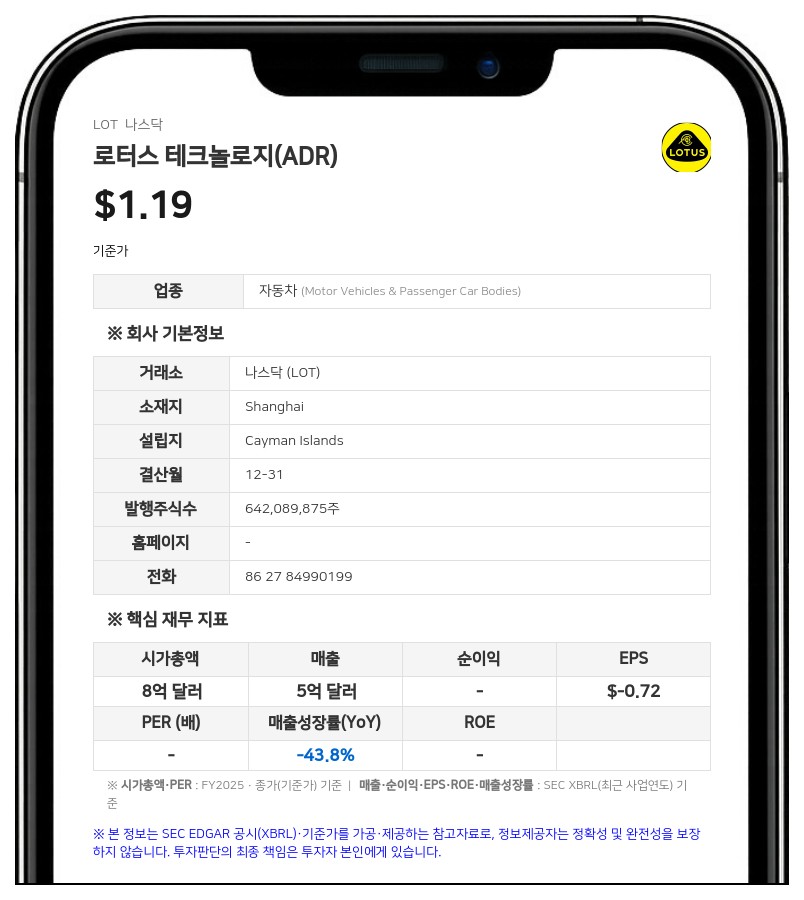 로터스 테크놀로지, 대량보유 공시 제출…에티카 오토모티브 이사진 명단 공개