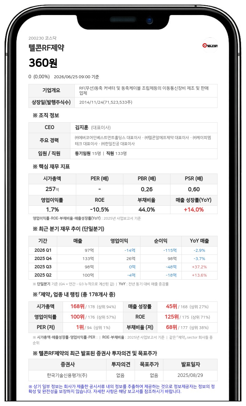 텔콘RF제약 주권매매거래정지 해제, 30일 거래 재개된다