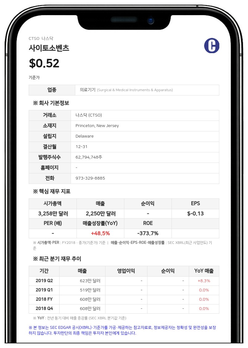 사이토소벤츠, 2026년 하반기 현금 흐름 손익분기점 달성 목표…FDA 신규 승인 절차 속도