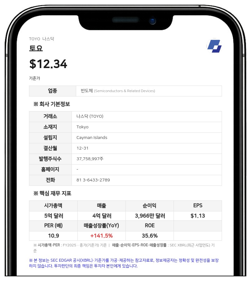 태양광 기업 토요, 5000만 달러 규모 보통주 및 워런트 발행