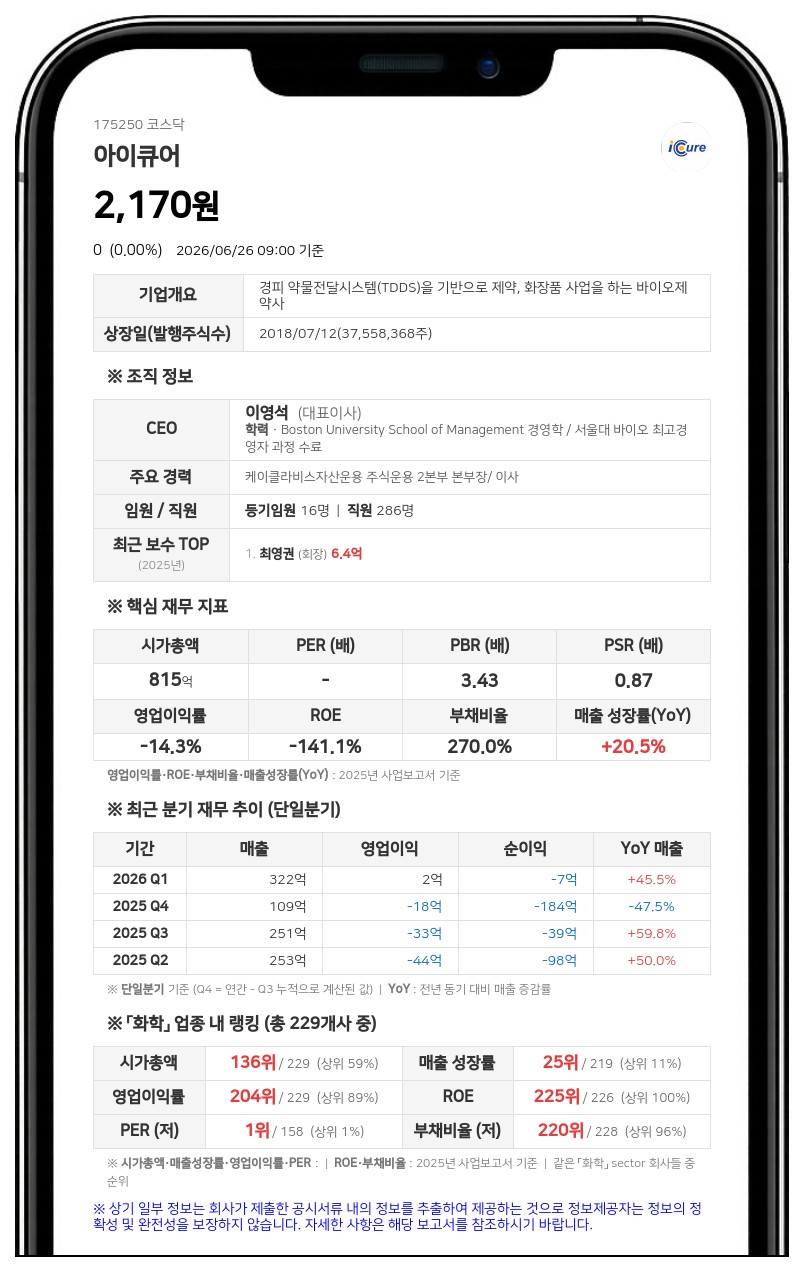 아이큐어 경영권 분쟁 소송 일단락…아이케이파트너스 주총소집허가 신청 취하