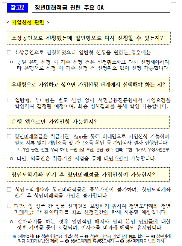 (장태민 칼럼) 놀라운 청년미래적금 이자와 '기본이자' 정책
