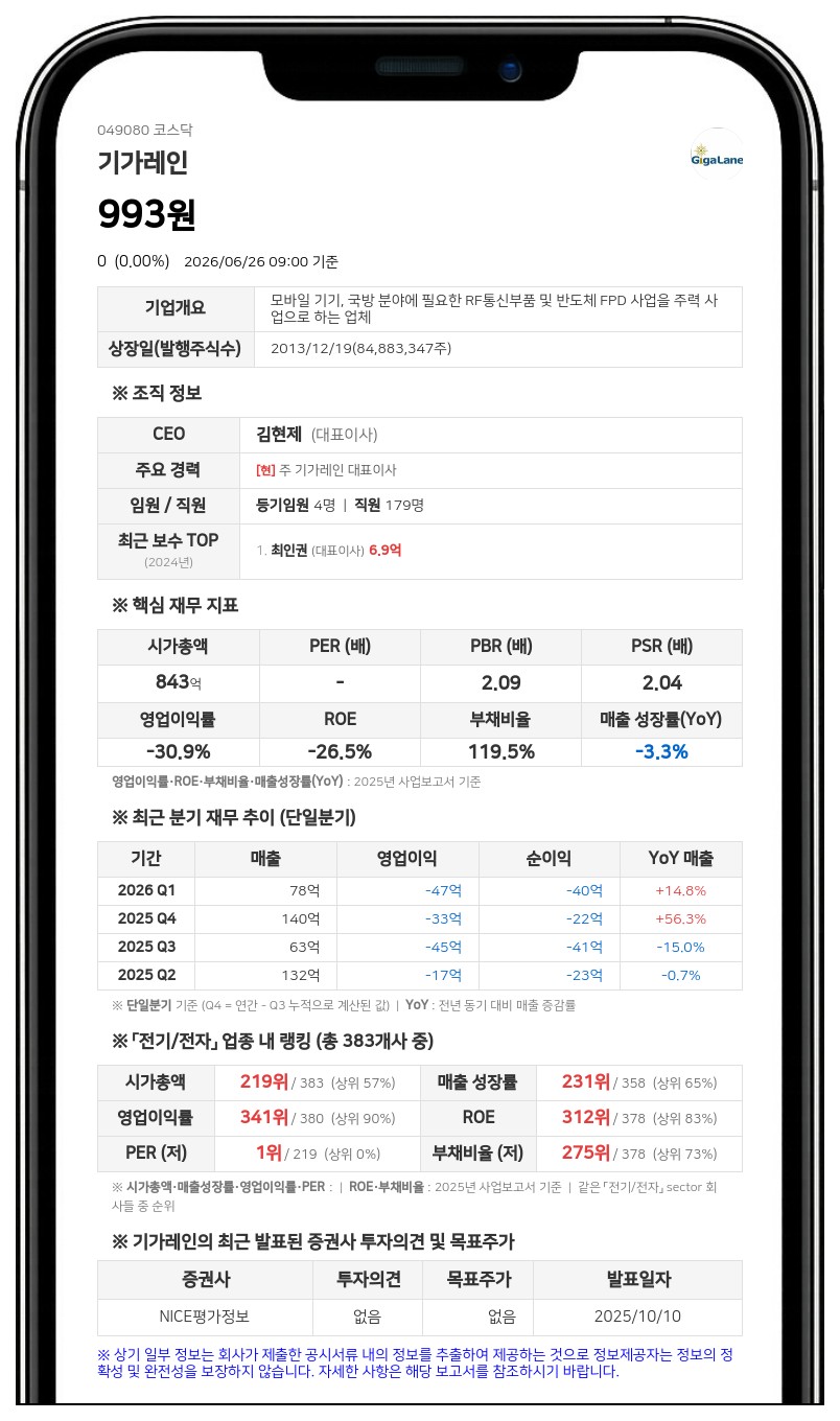 기가레인 보통주 29일부터 거래 재개, 액면병합 변경상장 완료