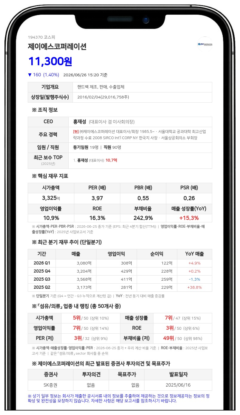 제이에스코퍼레이션, 리픽싱 없는 200억 영구CB 발행... 지분율 5.58% 규모