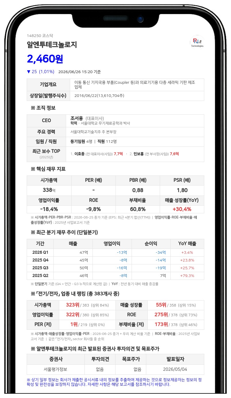 알엔투테크놀로지 경영권 분쟁, 대표이사 변경 하루 만에 이사회 효력정지 가처분 신청 제기