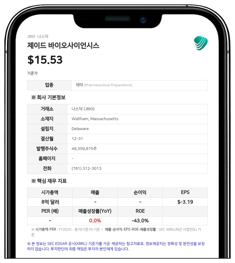 제이드 바이오사이언시스, 이사회 멤버로 마크 아이스너 박사 임명
