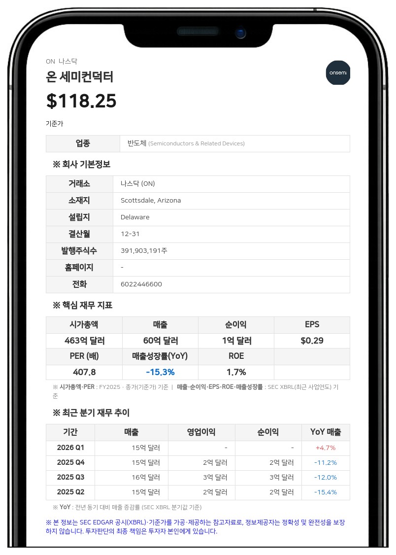 온 세미컨덕터, 시냅틱스 70억 달러에 인수 합의…역대 최대 규모