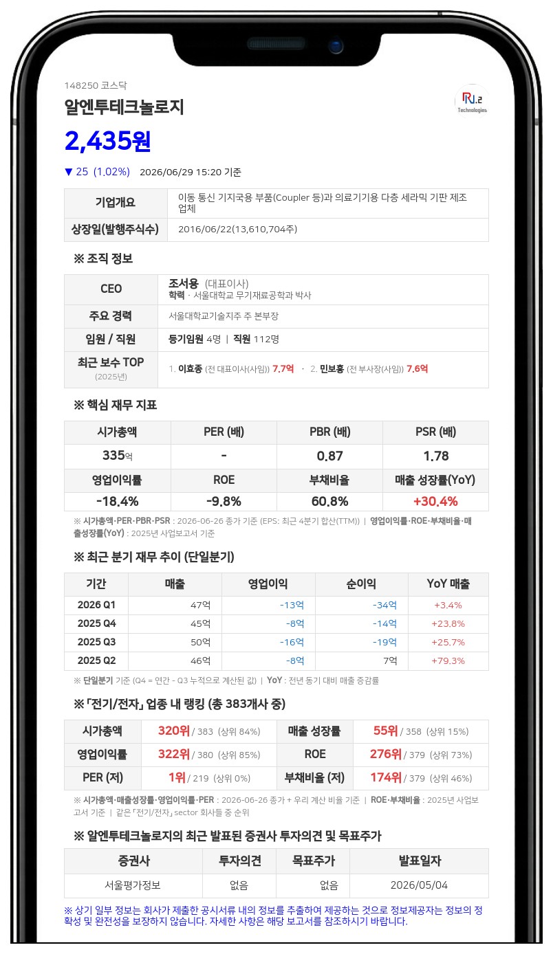 알엔투테크놀로지, 김OO 씨 제기 가처분 소송 전부 취하