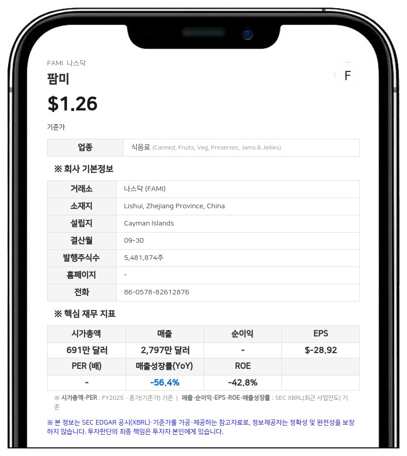 팜미, 클래스 A 보통주 및 선펀딩 워런트 공모 발행 추진
