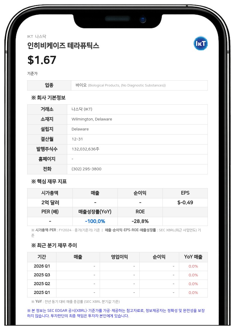 인히비케이즈 테라퓨틱스, 주주총회서 이사 선임 및 주식 보상 계획 300만 주 확대 승인