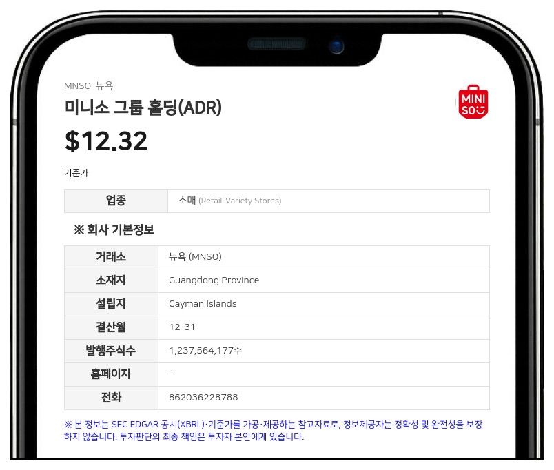 미니소 그룹 홀딩, 지분법 피투자사 '영휘마트' 재무제표 공시... 27억 위안 순손실 기록