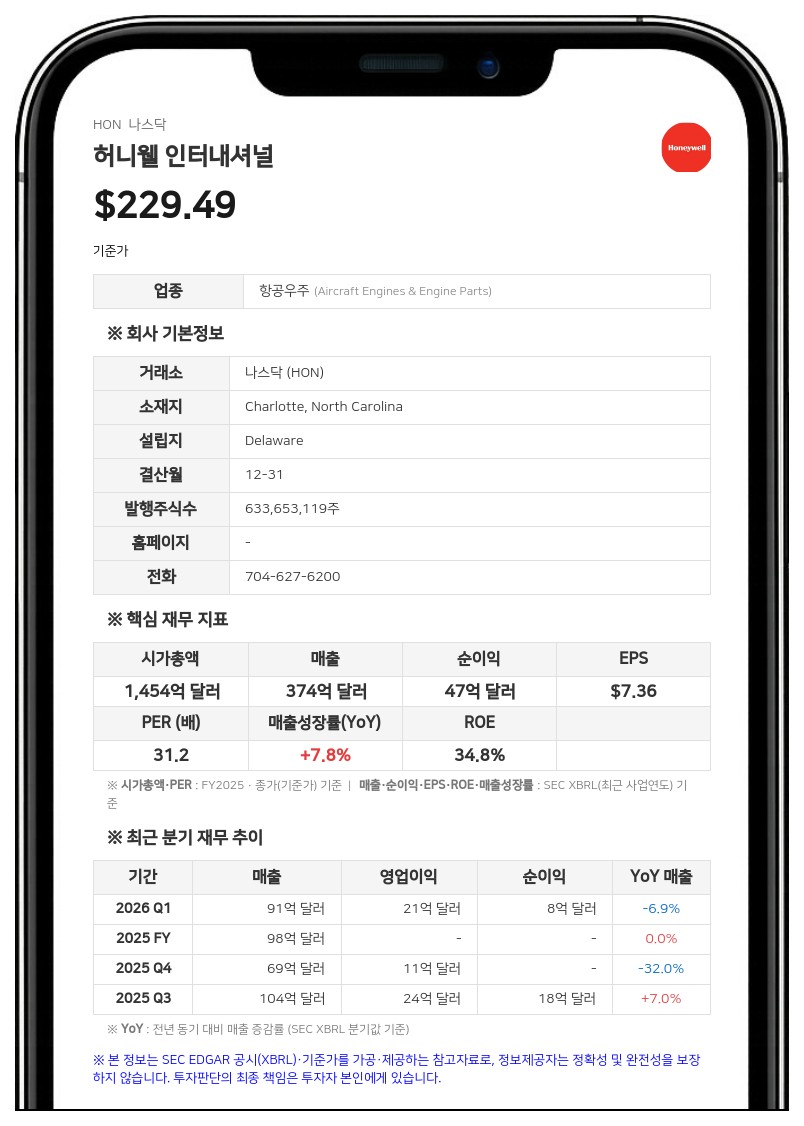 허니웰 인터내셔널, 에어로스페이스 분할 완료…'허니웰 테크놀로지스'로 새 출발