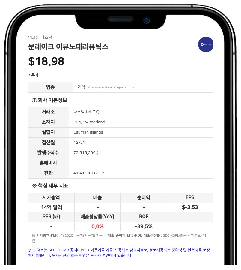 문레이크 이뮤노테라퓨틱스, BVF 파트너스 지분율 19.7%로 변동... 발행주식수 증가 영향