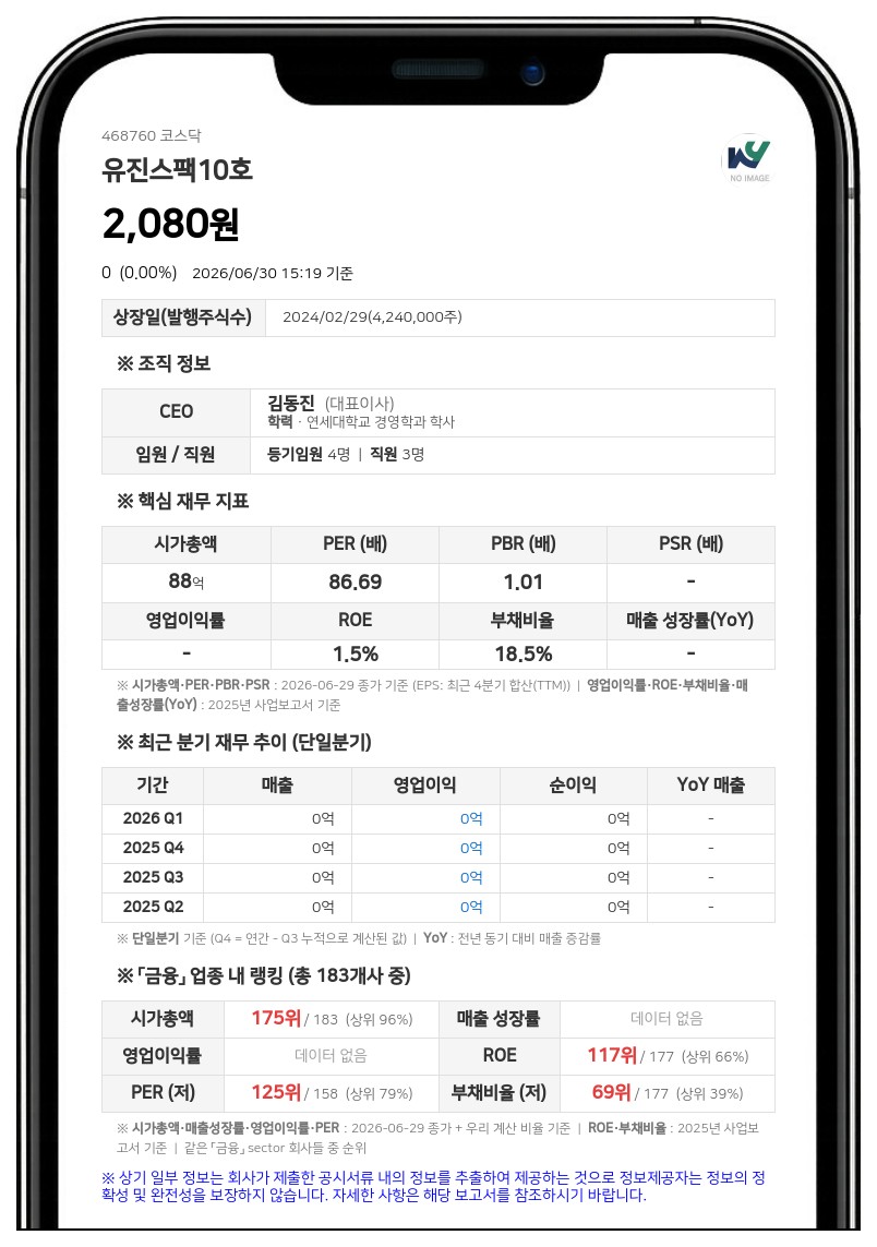 에프엠더블유, 유진스팩10호 흡수합병해 코스닥 입성...법인가치 915억원 평가