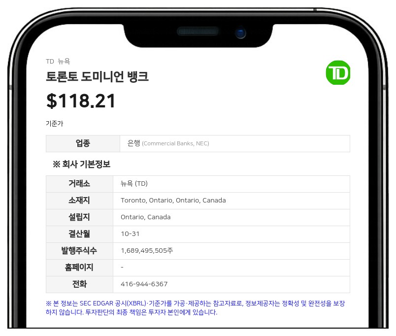토론토 도미니언 뱅크, 11만 5,000달러 규모 S&P 500 연계 사채 발행