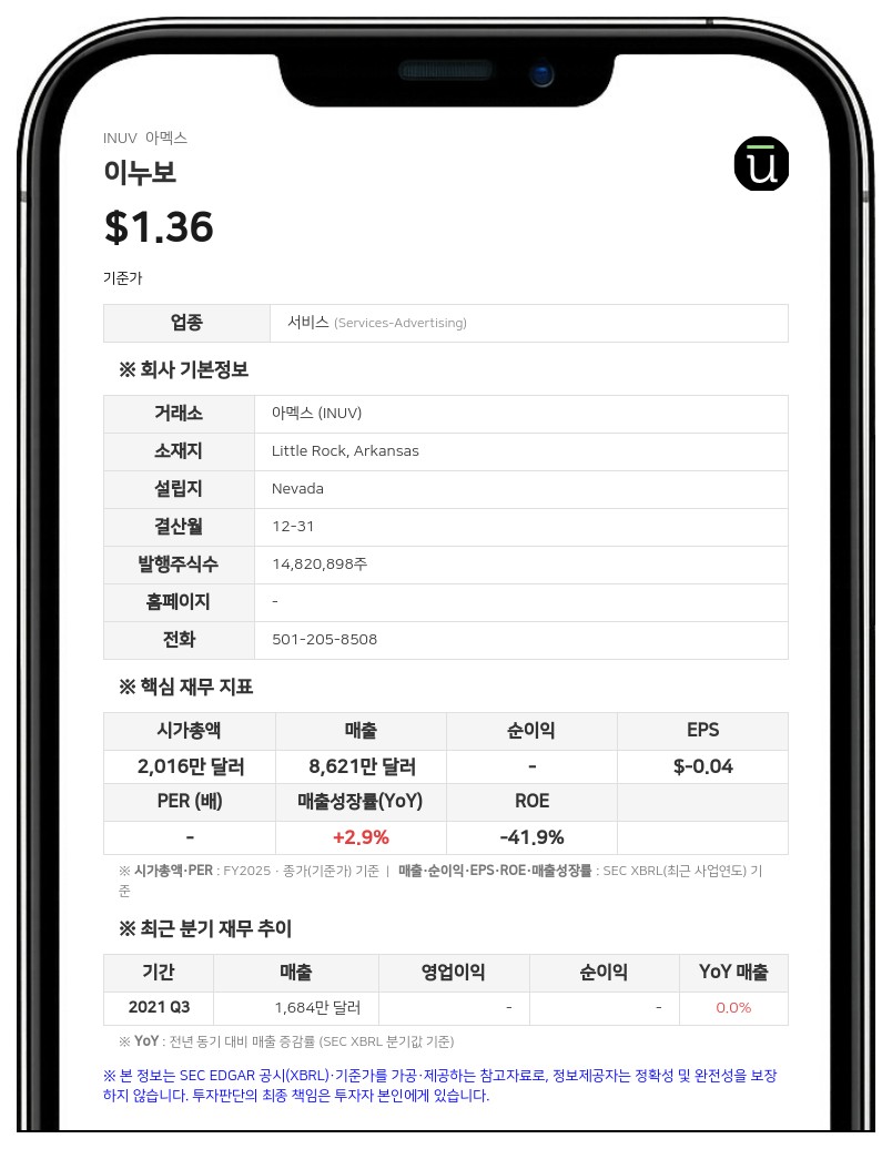 이누보, 1500만 달러 규모 주식 공모 중단…"추가 매각 일시 중지"